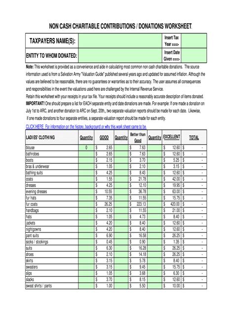 Donation Value Guide 2022 Spreadsheet Fill Online Printable