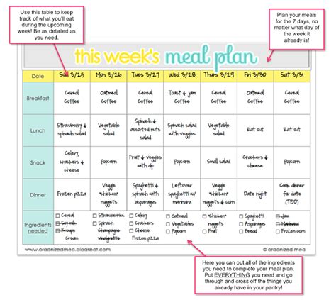 Organized Meg Freebies Meal Planning Printable Meal Planning Week