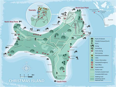 Christmas Island Indian Ocean Experiences