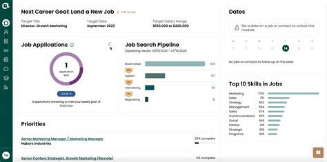 Job vs. Career: Assessing Your Mindset for Long-Term Success