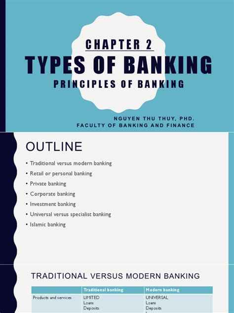 Types Of Banking Pdf Banks Securities Finance
