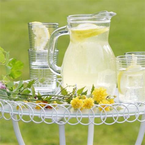 How To Make Lemonade From Lemon Juice Concentrate Lemonade With Lemon