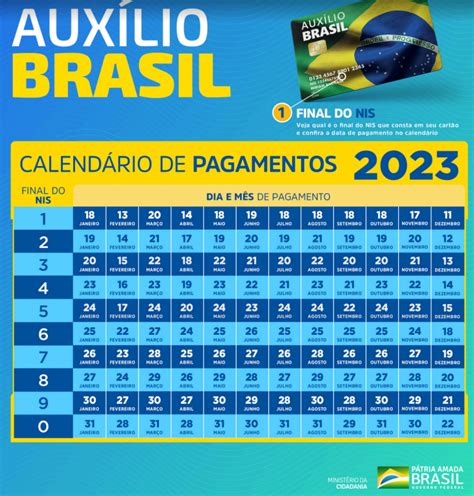 Calendário Do Mês 5