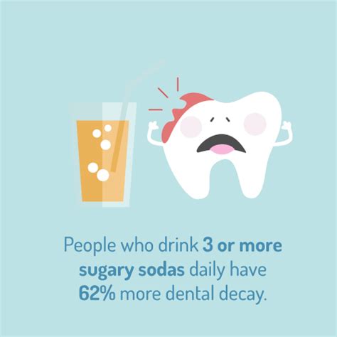 The Hidden Harm Of Sweet Drinks For Both Adults And Children Drummoyne Dental Practice