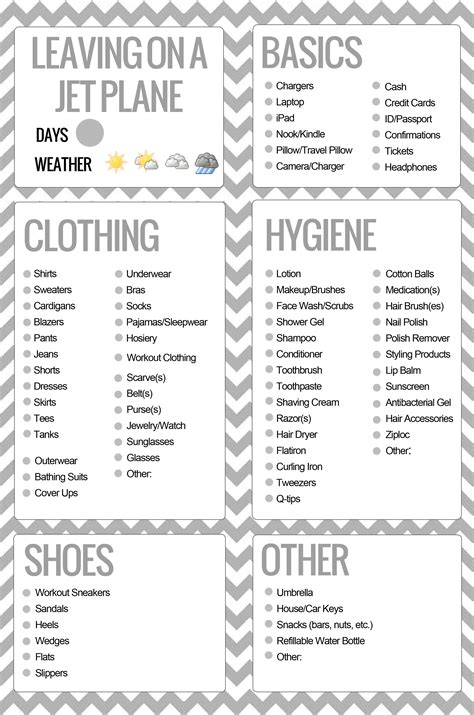 Printable Packing List Packing List For Travel Packing