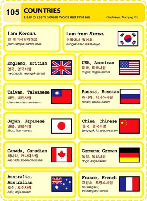 Leçon 105 Korean Language Learn Korean Korean Language Learning