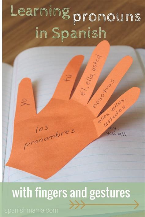 Use Fingers And Gestures To Make Spanish Pronouns Concrete And Easy To Remember This Is Perfect