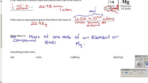 Open the periodic table and write down the total mass of each item. Calculating Molar Mass - YouTube