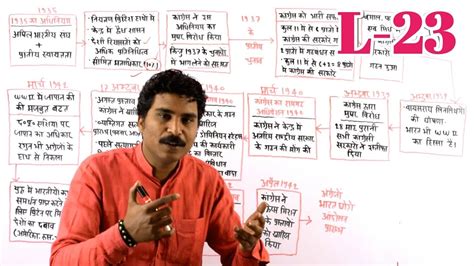Meaning and definitions of cheque, translation in hindi what cheque means in hindi , cheque meaning in hindi, cheque definition, examples and pronunciation of cheque in hindi language. Cripps Mission (1942): Proposals of Post-Dated Cheque II ...