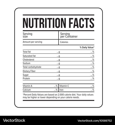 Blank Nutrition Facts Label Template Word Doc Steps F