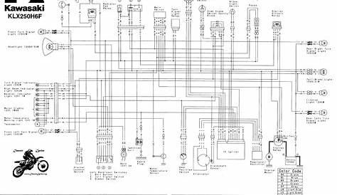 wiring diagram 2009 cf moto fashion