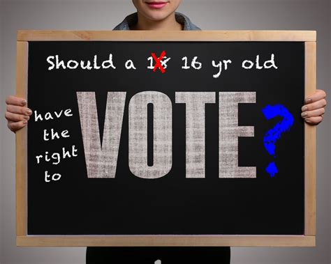 Fusfoo Should The Voting Age Be Lowered To 16
