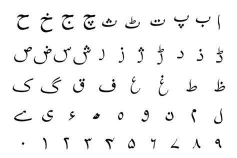 Urdu Letters Letter