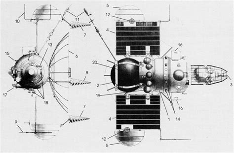 Venera 3 And The Soviet Venera Space Probe Program Scihi Blog