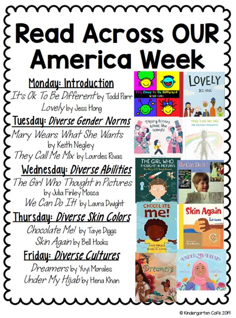 Read Across America Week Kindergarten Cafe