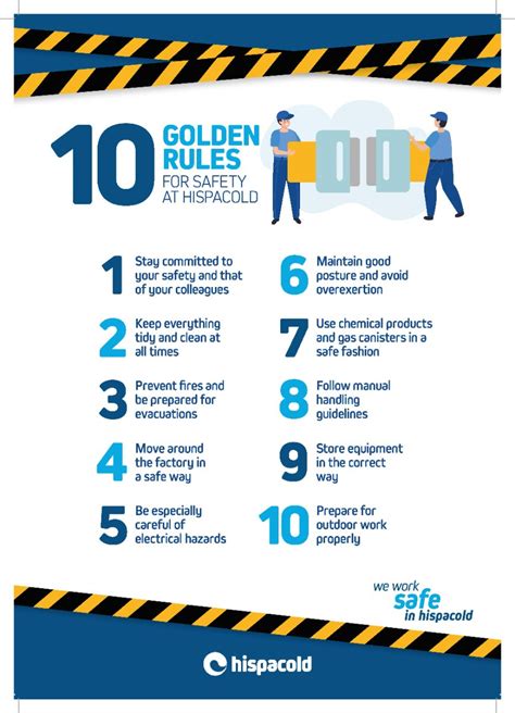 Training Sessions On The 10 Golden Rules For Safety At Hispacold