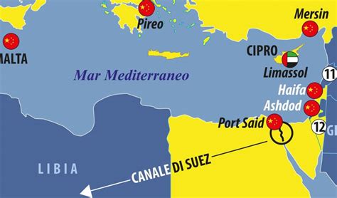 Carta: La nuova centralità del Mediterraneo - Limes