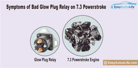 Symptoms Of Bad Glow Plug Relay On 73 Powerstroke Causes And Fixing