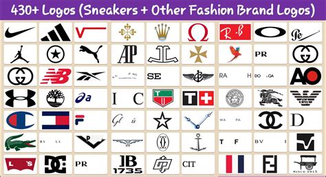 Are you a brand expert? Take the quiz brands logos and find out gambar png