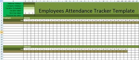 Employee Performance Tracking Template Excel Elegant Get Employee