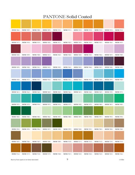 Pms Color Chart Pms Color Chart Pantone Color Chart Color Mixing