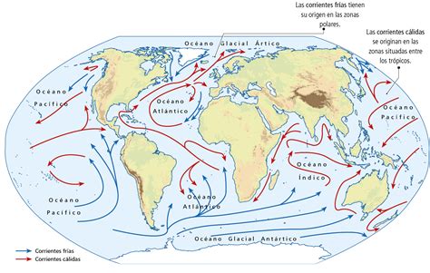 Tema 3 Las Aguas Del Planeta Encuentratuhistoria