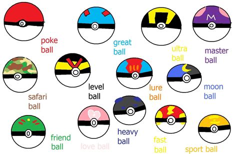 How To Draw A Pokemon Master Ball Pokemon Drawing Easy