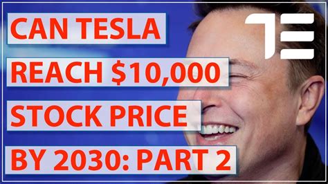 With awareness, there also comes speculation, and some of the cardano discussions have been revolving around its price and its. Tesla's Energy Gross Profit by KWh - Can Tesla [TSLA ...