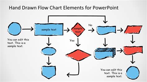 How To Draw Flowchart In R Flow Chart Porn Sex Picture