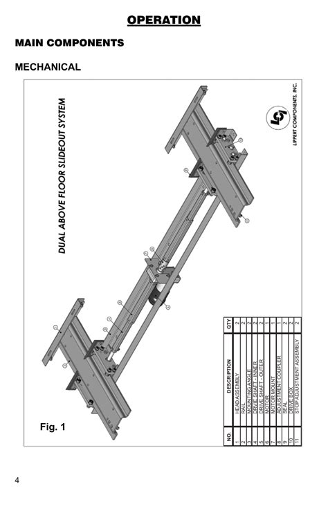 Operation Main Components Mechanical Fig 1 Lippert Components Above