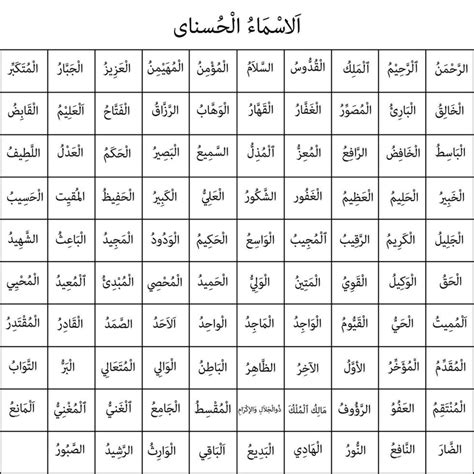 Names Of Allah In Arabic Al Asma Ul Husna Vector Art At Vecteezy