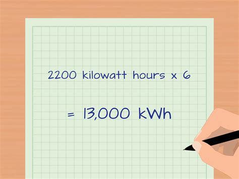 How to calculate manpower required for a project in excel. kWh berekenen - wikiHow