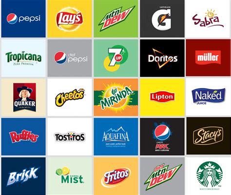 Pepsi Products List Examples And Forms
