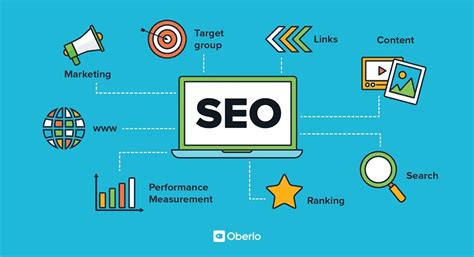 What Is Search Engine Optimization Seo