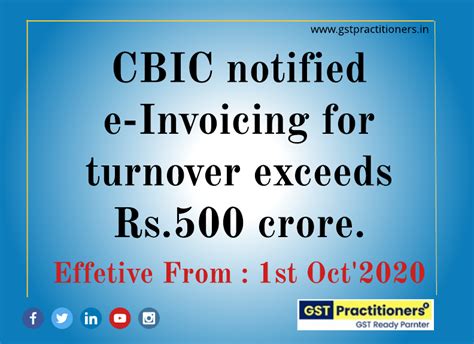 Თიბისი დაზღვევა განახლებულ და გაუმჯობესებულ სადაზღვევო სერვისებს გთავაზობთ. CBIC notified e-invoicing for turnover exceeds Rs.500 crore from 1st October'2020. - GST ...