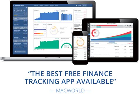 Top 5 Personal Finance Software Free Paid Best Most Popular Money