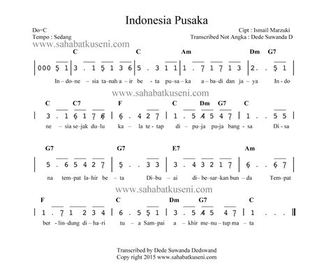 12 Chord Lagu Indonesia Raya Ukulele Basgalanos