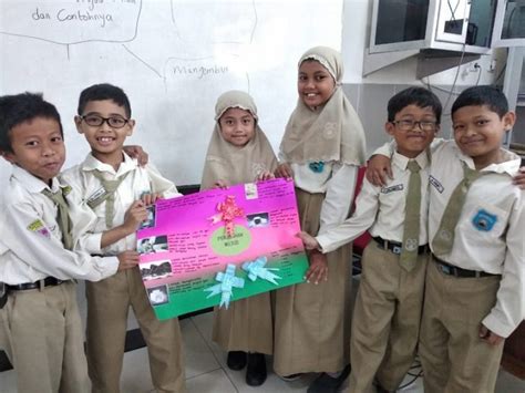 Bagaimana cara membuat website dengan wordpress ? Serunya Membuat Peta Konsep Perubahan Wujud Benda Ala ...