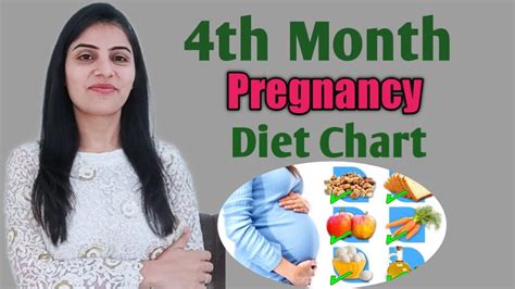 4th Month Pregnancy Diet Chart। Pregnancy Diat Plan। 4 Month Pregnancy