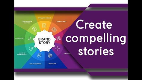 How To Create Compelling Stories For Your Brand Youtube