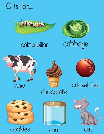 We did not find results for: Różnych Słów Na Literę C - Stockowe grafiki wektorowe i ...