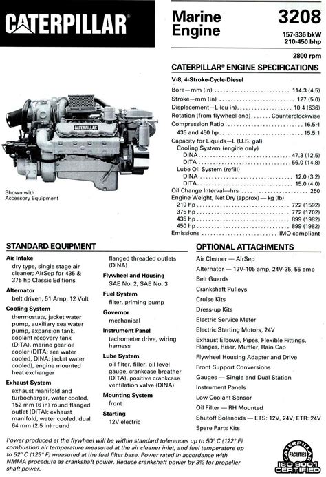 The cat product line of more than 300 machines reflects our increased focus on customer success. Cat C12 Torque Specs - The Best Image Cat Imagezap.Co