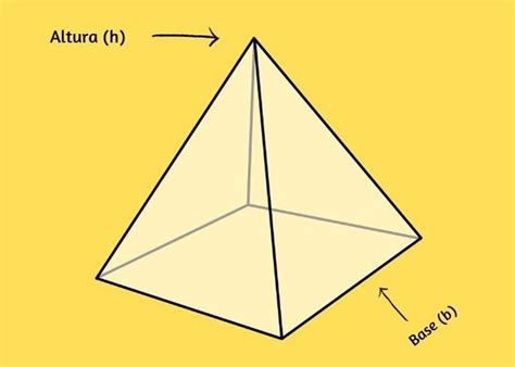Como Calcular O Volume De Uma Pirâmide