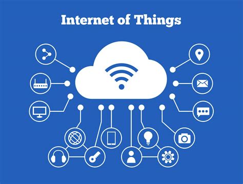 What Is Internet Of Things Iot A Beginners Guide Djax Technologies