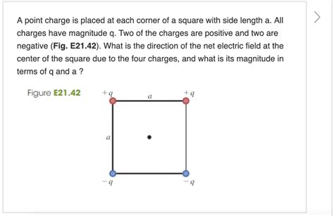 Solved A Point Charge Is Placed At Each Corner Of A Square Chegg