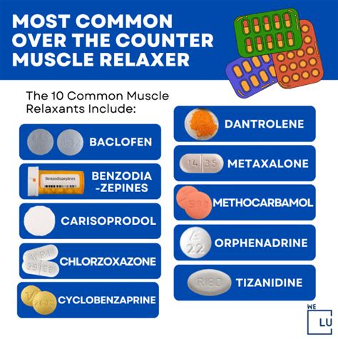 How Do Muscle Relaxers Make You Feel Side Effects And Risks