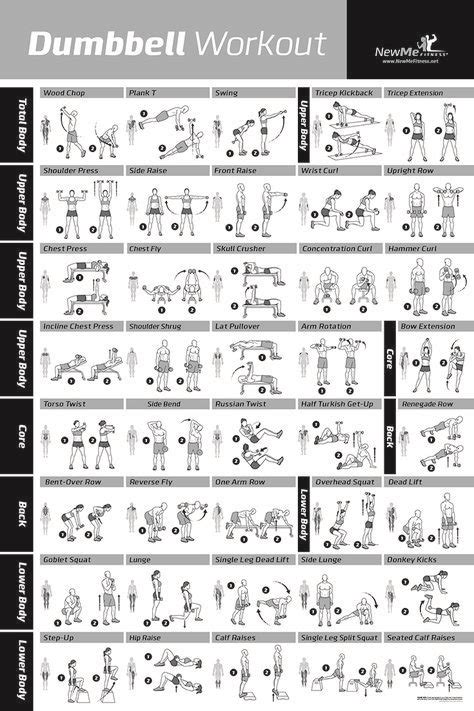 Best Selling Dumbbell Poster On 40 Dumbbell Exercises So