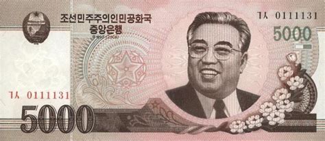 Looking forward, we estimate it to trade. What Is The North Korean Currency? | Rocky Road Travel