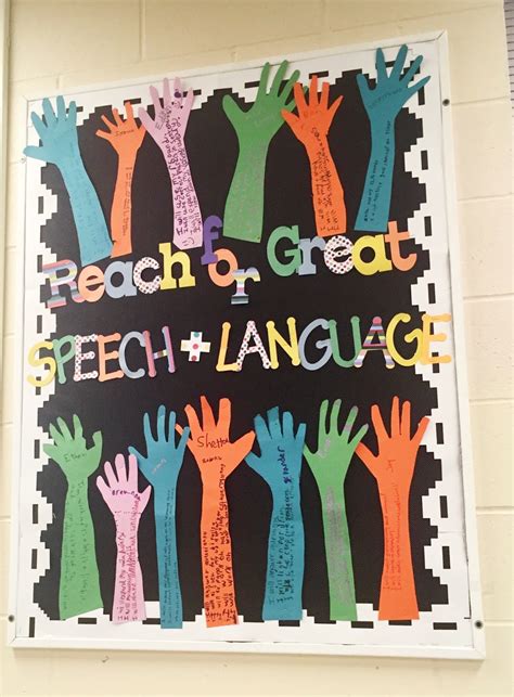 Quick And Easy Interactive Bulletin Boards For Speech