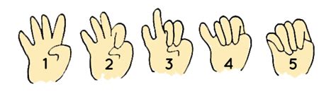 Japanese Body Language 7 Key Gestures To Learn Gaijinpot